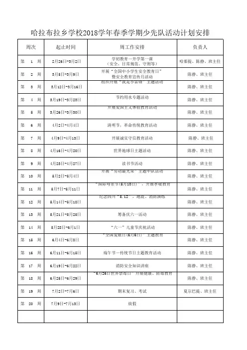 哈拉布拉乡学校 2018春季少先队工作计划表