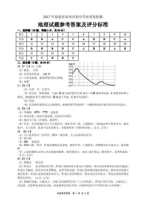 泉州2017初中地理质检参考答案(20170430)