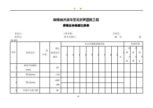 桥梁施工表格