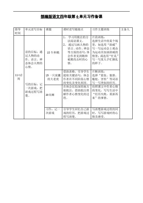 部编版语文四年级上册第六单元习作备课