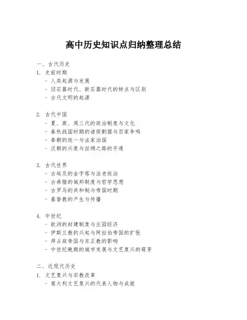 高中历史知识点归纳整理总结
