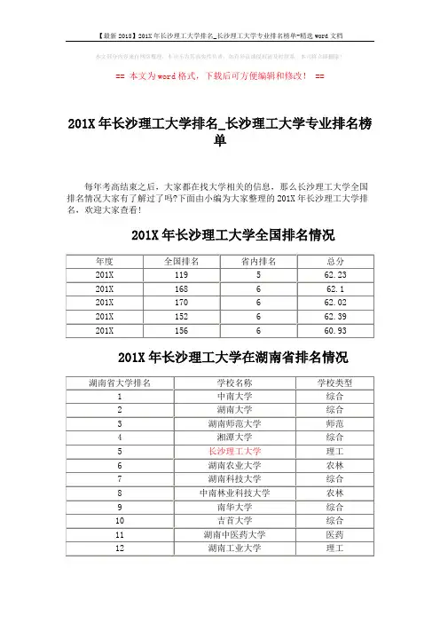 【最新2018】201X年长沙理工大学排名_长沙理工大学专业排名榜单-精选word文档 (2页)