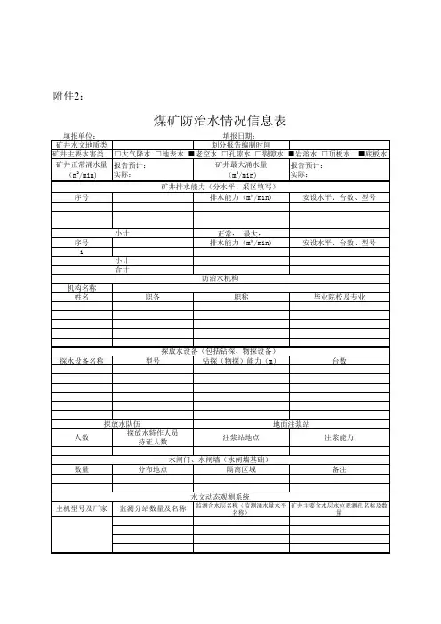 2、防治水情况信息表
