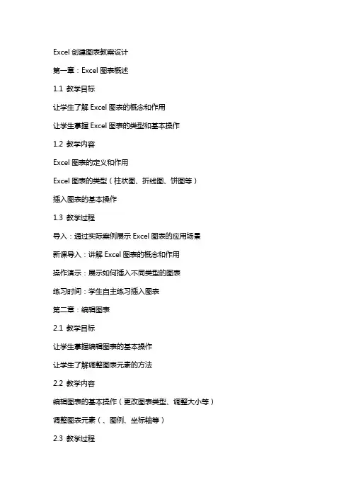 excel创建图表教案设计