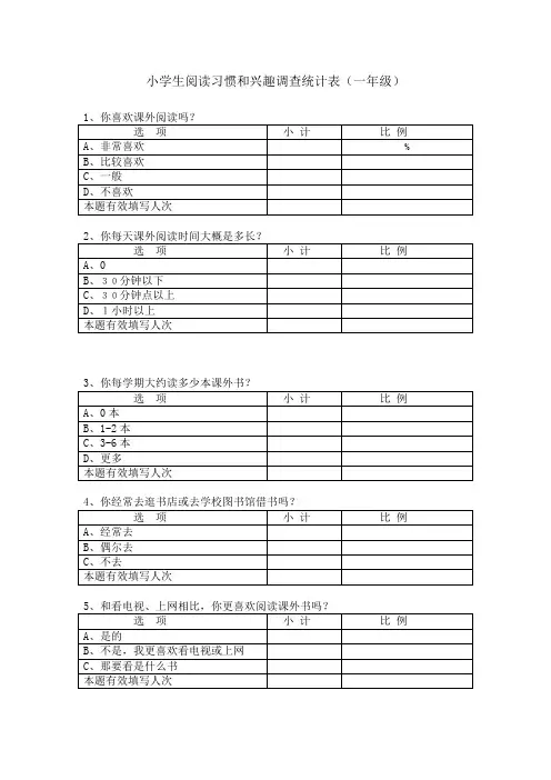 小学生阅读习惯和兴趣调查统计表
