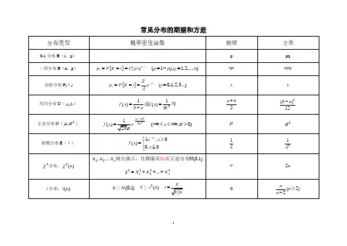 常见分布的期望和方差.pdf