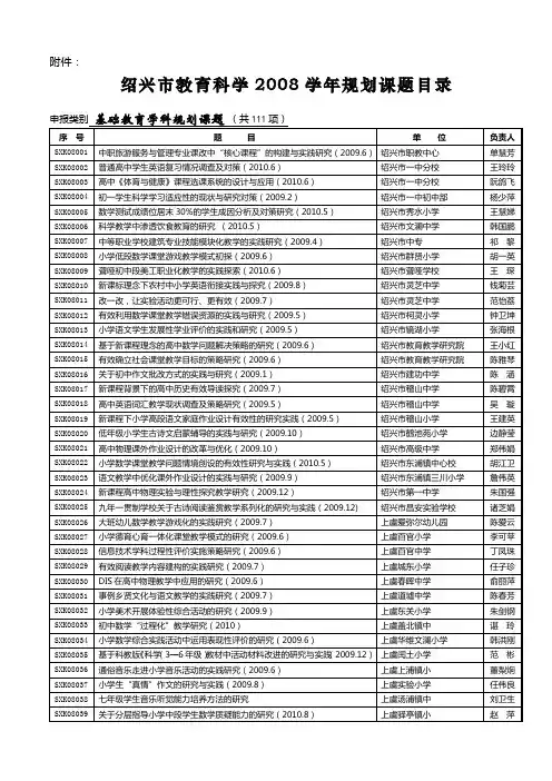 绍兴市教育科学2008学年规划课题目录(1)