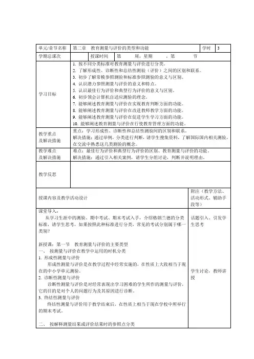 第二章  教育测量与评价的类型和功能