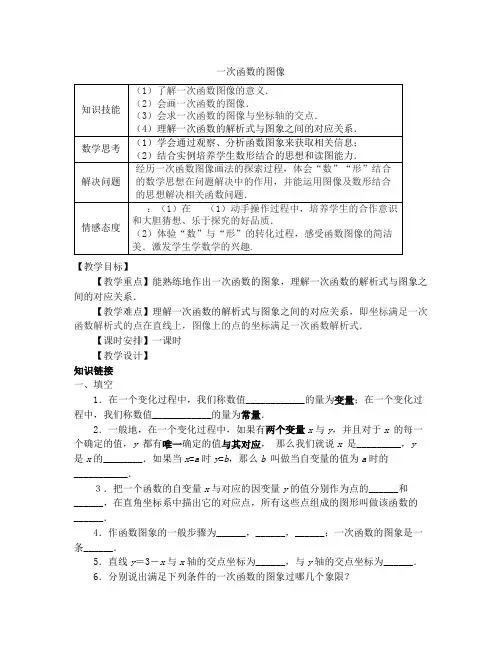 一次函数图像教学设计