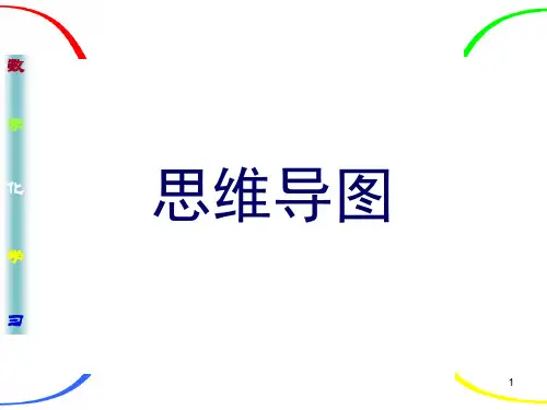思维导图教程全解PPT幻灯片