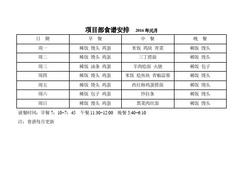 项目部菜谱