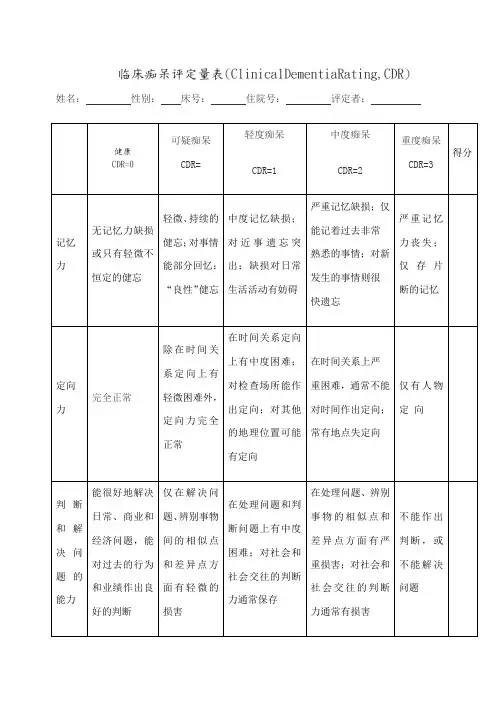 临床痴呆评定量表