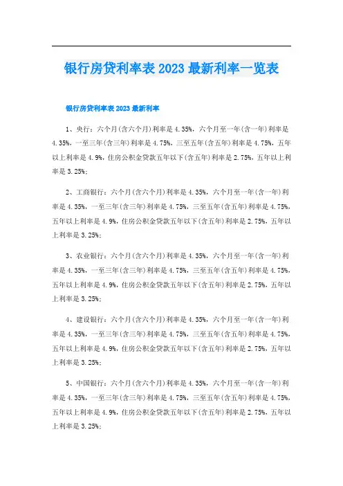 银行房贷利率表2023最新利率一览表