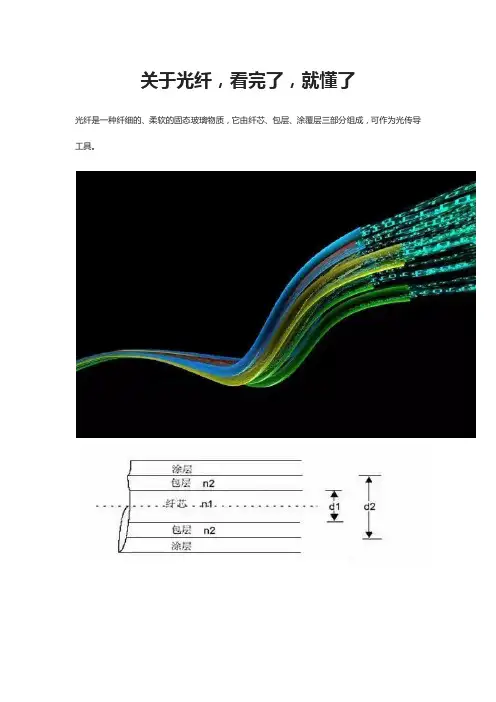 光纤知识