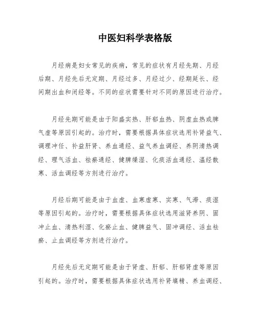 中医妇科学表格版