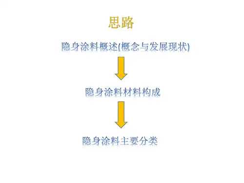 隐形涂料