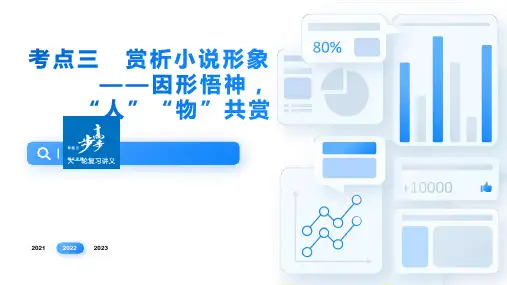 掌握两种分析概括人物形象特点题的题型规范