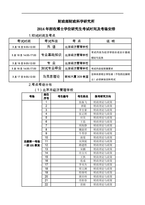 2014年博士考试时间及考场安排