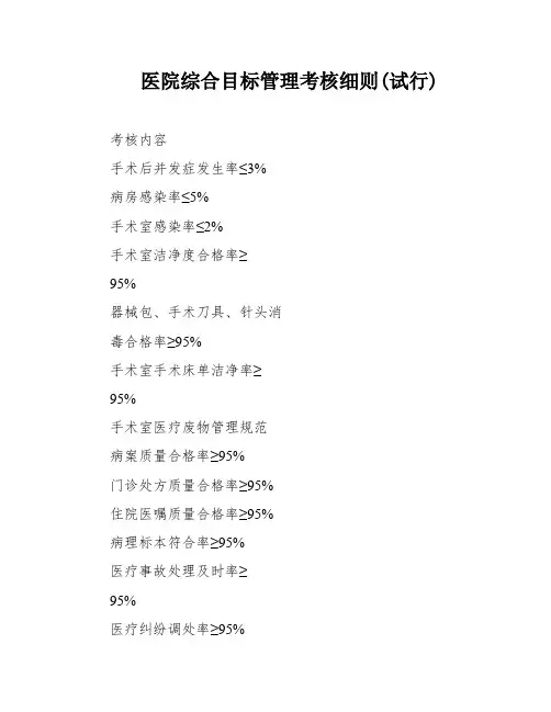 医院综合目标管理考核细则(试行)