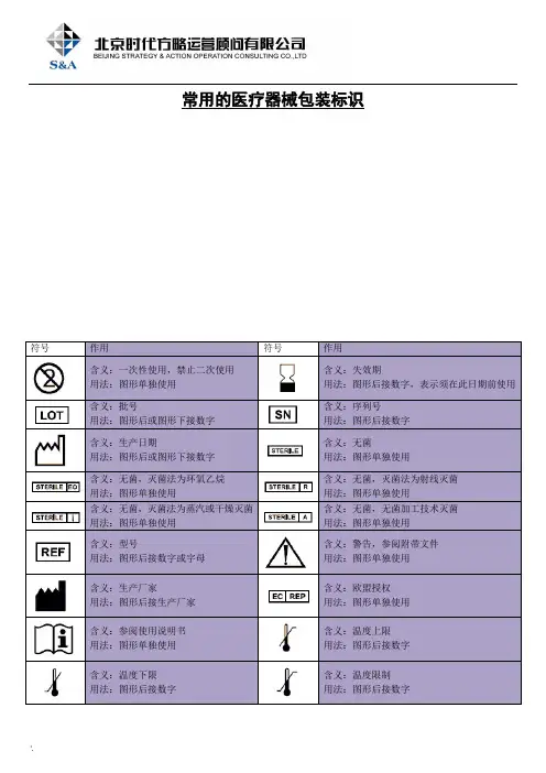 常用的医疗器械包装标识 (2)