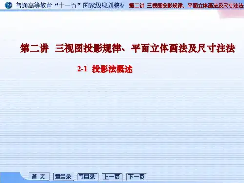 投影法概述(ppt文档)