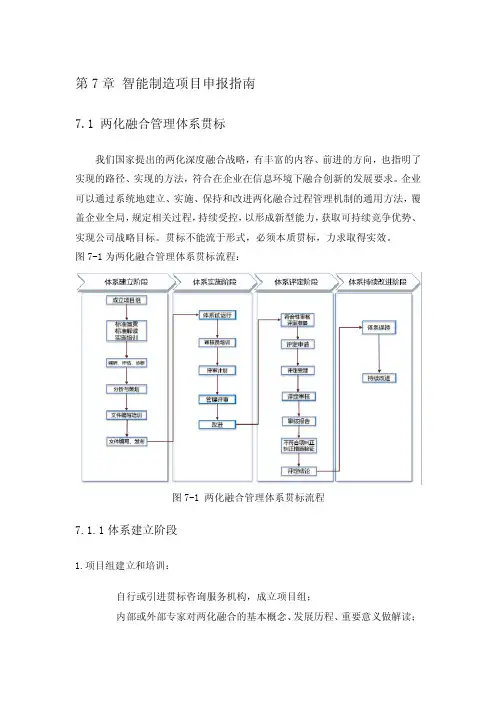 智能制造项目申报指南