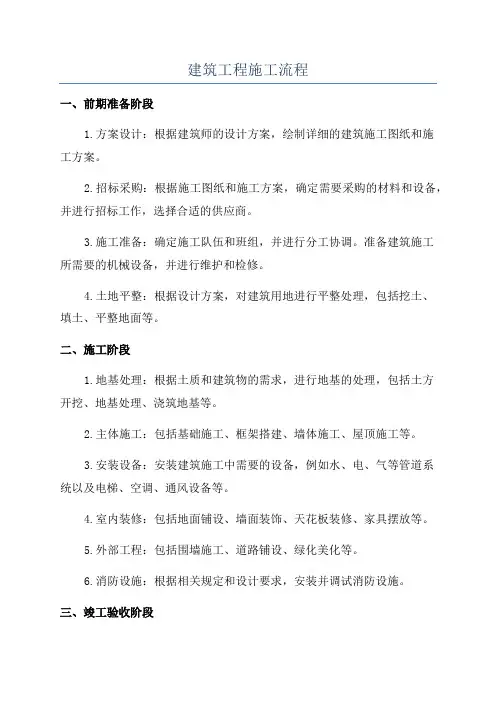 建筑工程施工流程