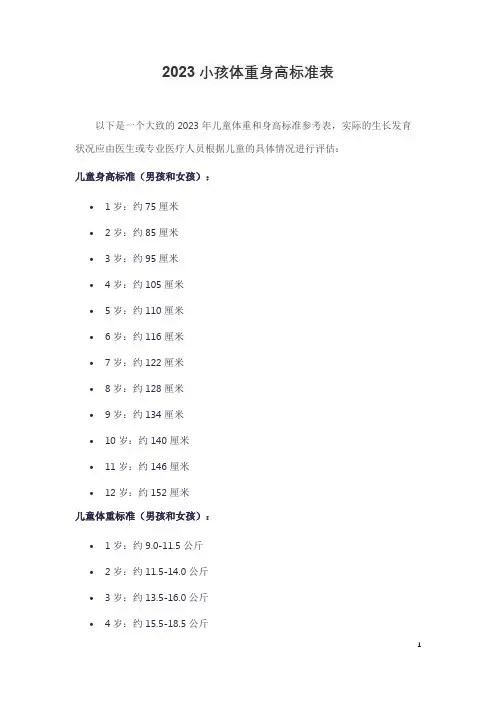 2023小孩体重身高标准表