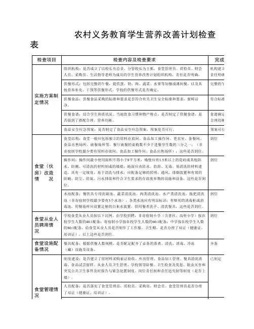 农村义务教育学生营养改善计划检查表