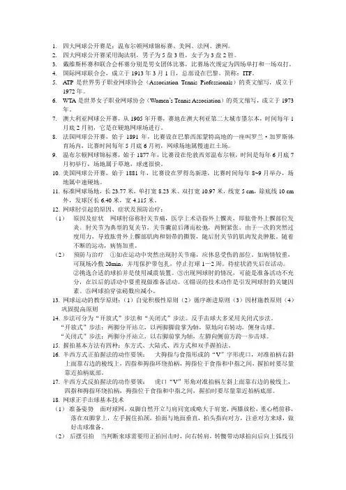 四大网球公开赛是