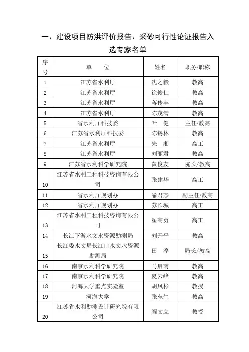 建设项目防洪评价报告