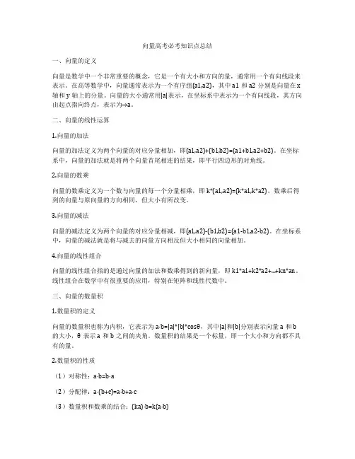 向量高考必考知识点总结