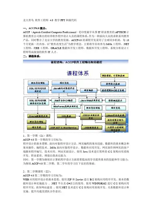 北大青鸟 软件工程师 4.0 教学PPT和源代码