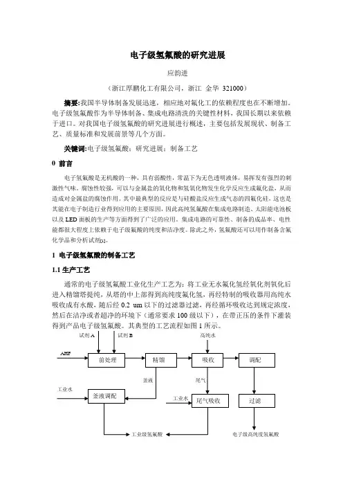 电子级氢氟酸的研究进展-1应韵进