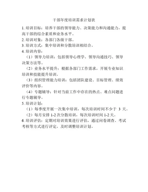 干部年度培训需求计划表