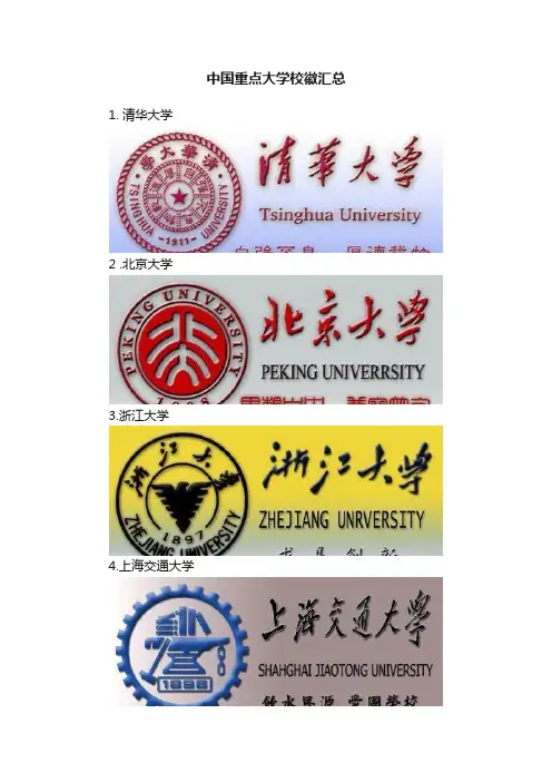 中国重点大学校徽汇总