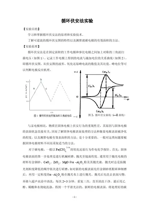 循环伏安法实验报告（有测定电极有效面积）
