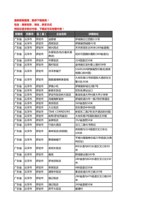 新版广东省云浮市罗定市酒店餐饮企业公司商家户名录单联系方式地址大全157家