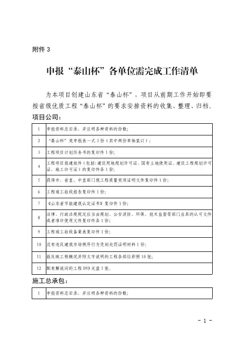 泰山杯”各单位需完成工作清单