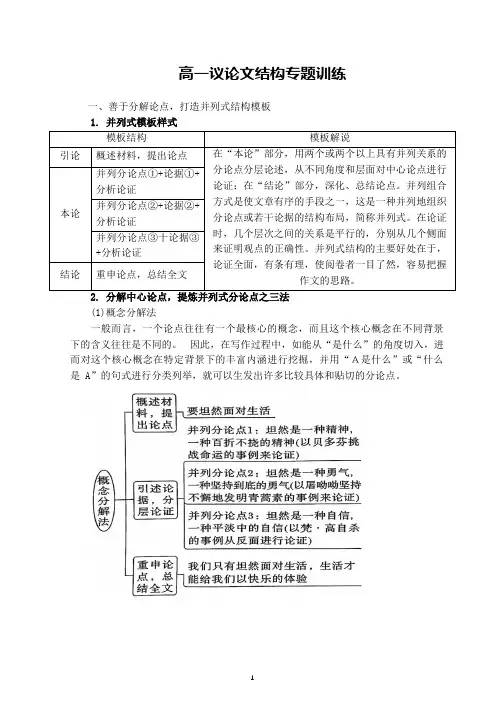 高一语文议论文结构写作专题
