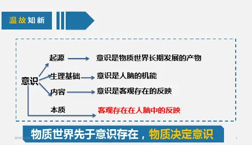 意识的作用PPT课件