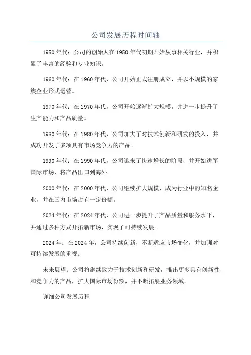 公司发展历程时间轴