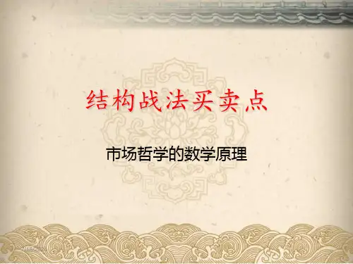 结构战法之三类买卖点-(1)