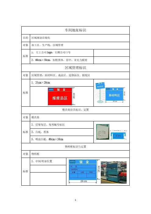 厂房车间标识