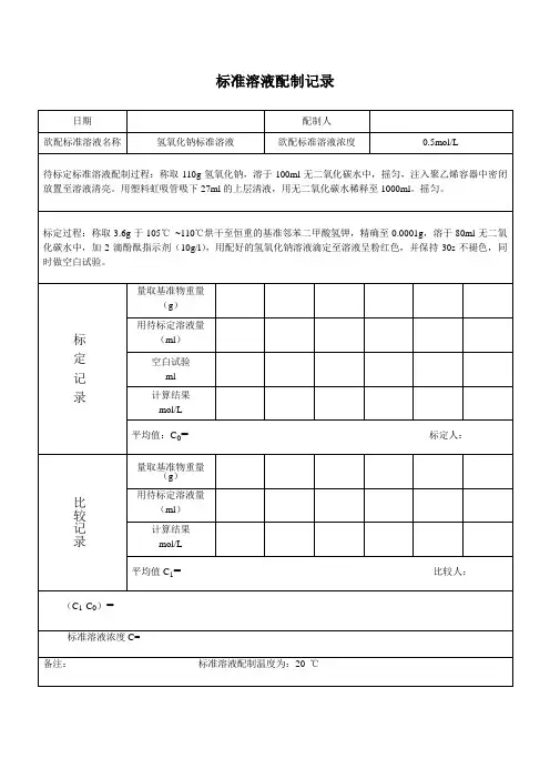 氢氧化钠标准溶液配制记录