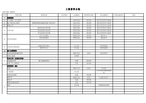 2-2023年XX项目资料台账-样表