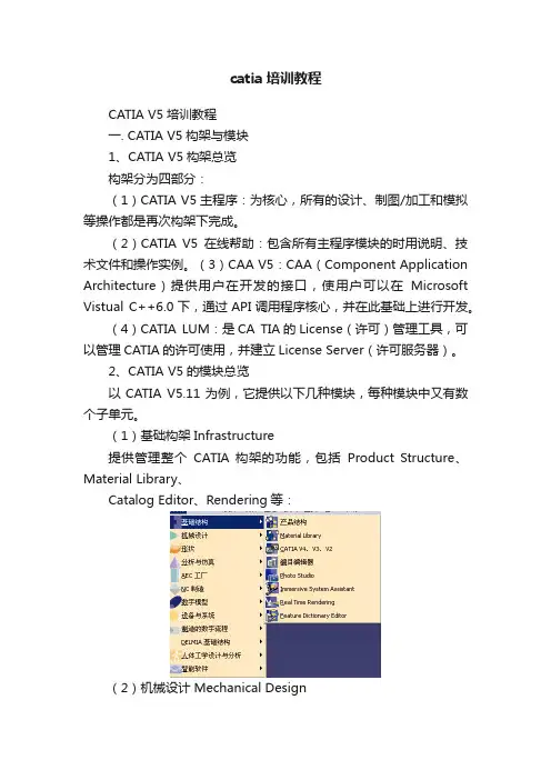 catia培训教程