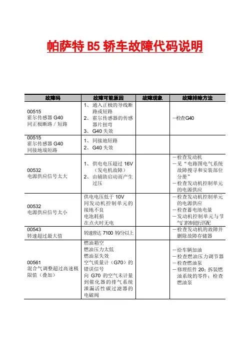 帕萨特B5轿车故障代码说明