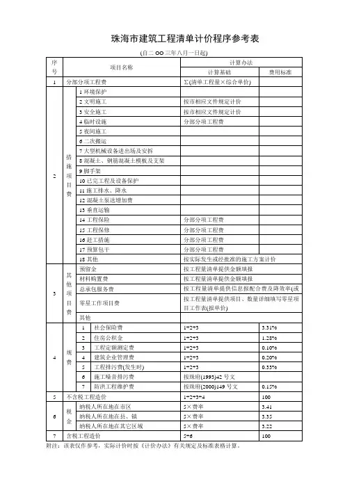 珠海市建筑工程清单计价程序参考表