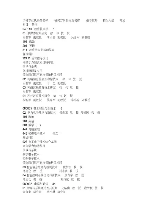 西北工业大学研究生专业及教授